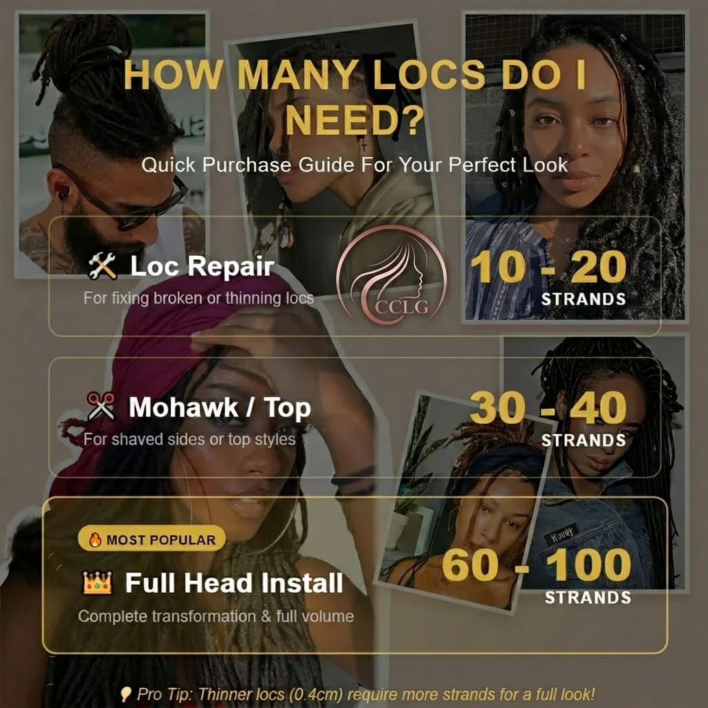 CCLG 8inch Full color  Hair Dreadlocks Extensions 100% human hair Handmade Locs For Men and Women 0.4cm-0.8cm Thickness